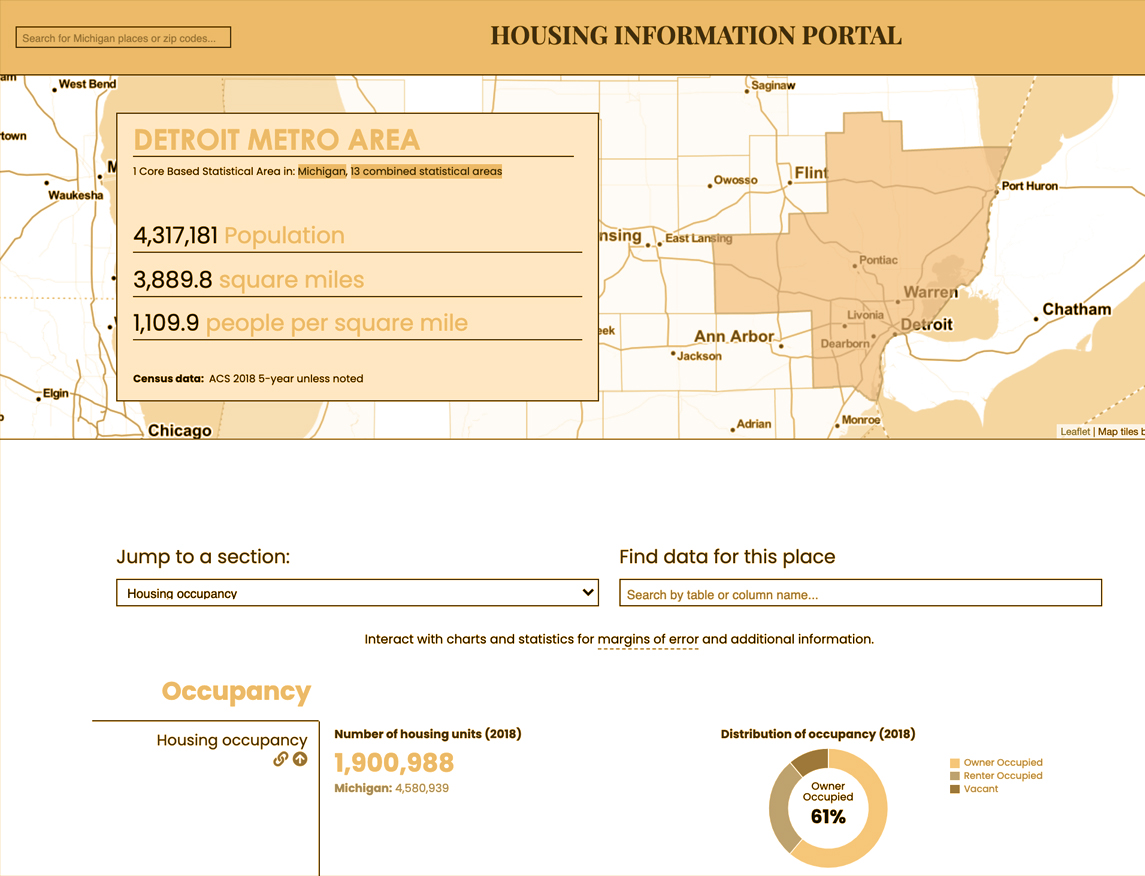 D3's Open Data Portal Data Driven Detroit