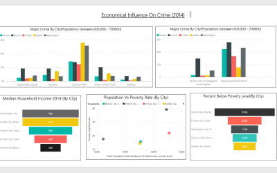 Community Takes Commitment (Part 2)
