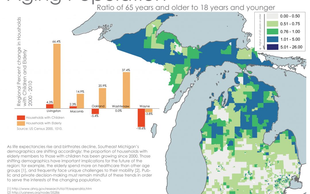 D3 Annual Report for 2011 Now Available