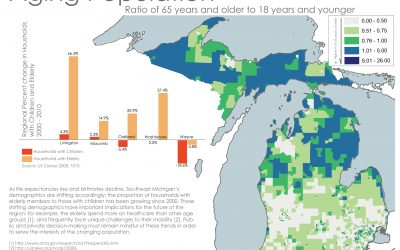 D3 Annual Report for 2011 Now Available