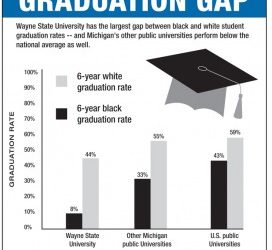 Kurt in Bridge Magazine on Wayne State Graduation Rates