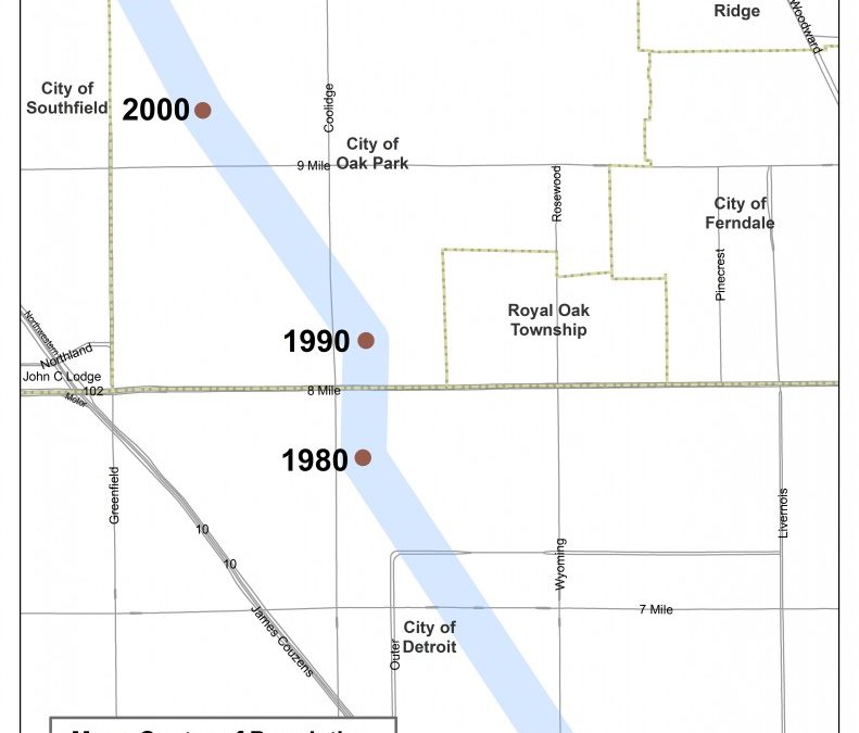 Population Centers Through the Decades