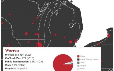 New Estimates Show an Increase in Bicycle Commuters