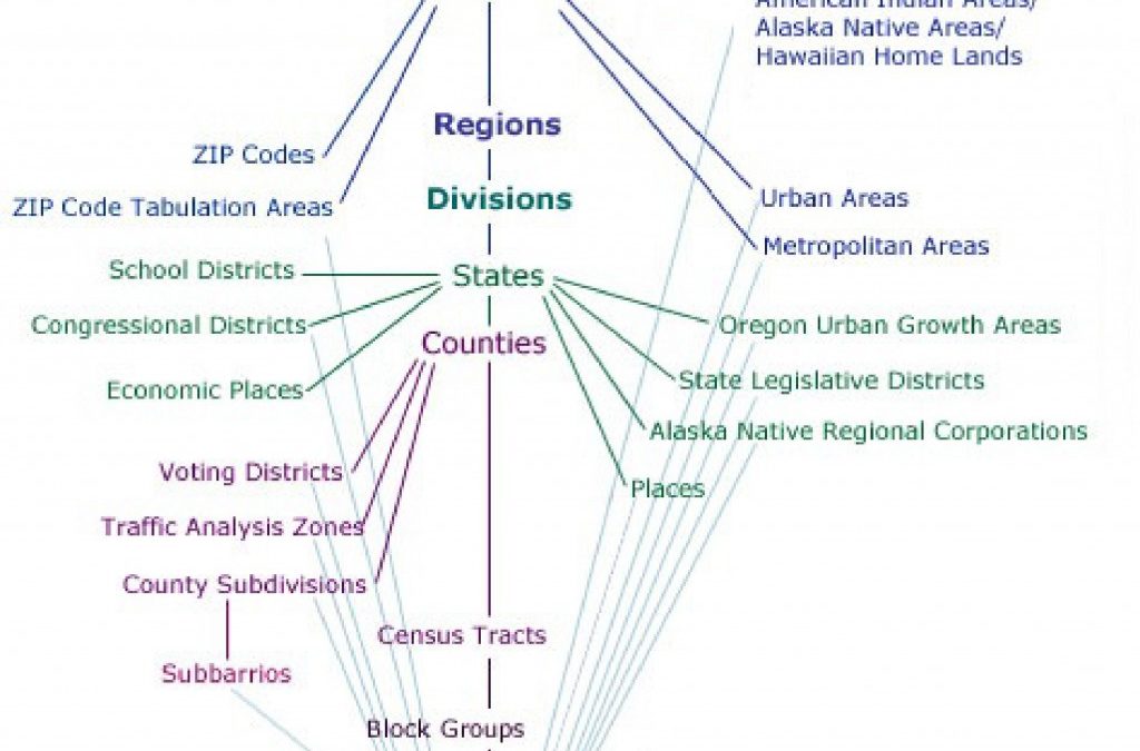 When You Write About Geographic Areas, Please Be Specific!
