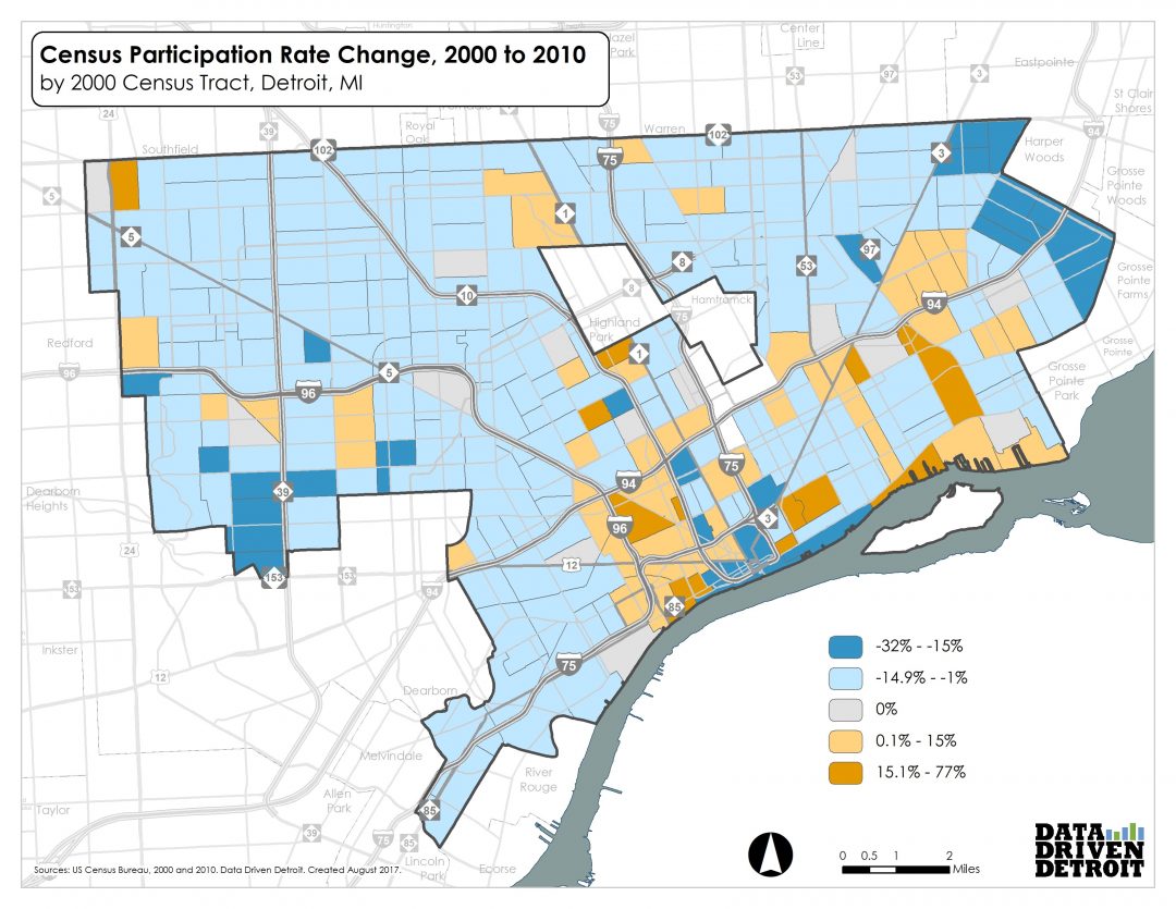 The Digital Divide and Census 2020 Data Driven Detroit