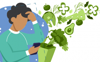 Household Experiences: The COVID-19 Pandemic and Food Sufficiency