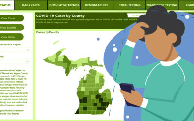 COVID-19 Data Breakdown: Navigating Michigan’s Coronavirus Portal