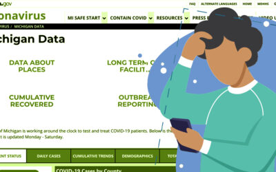 COVID-19 Data Breakdown, Continued: Additional Michigan Data Sources