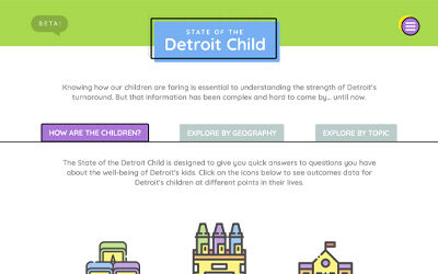 What’s new in State of Detroit Child